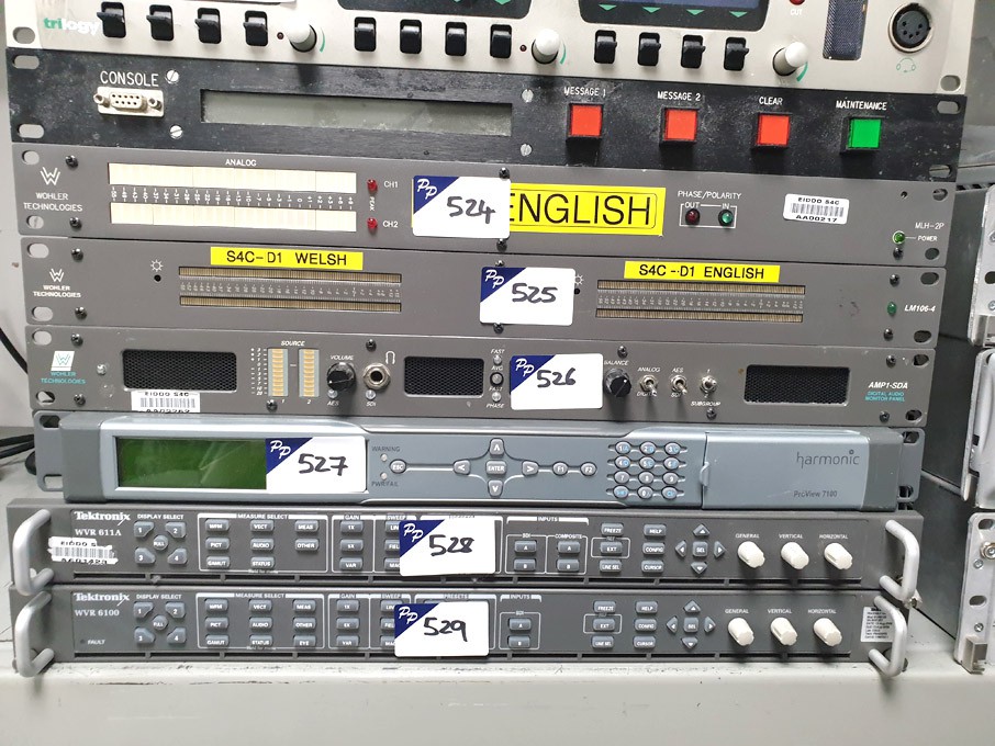 Wohler MLH-2P phase meter