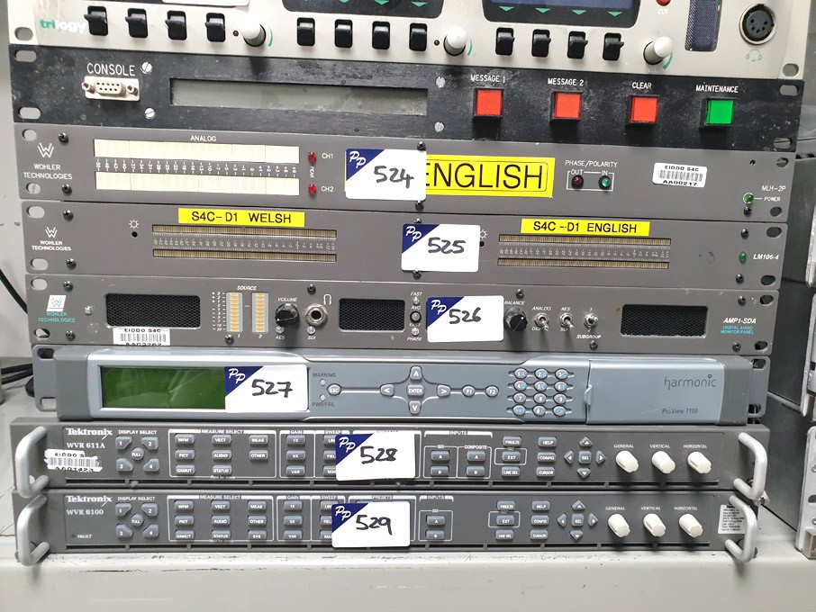 Wohler LM106-5DA phase meter