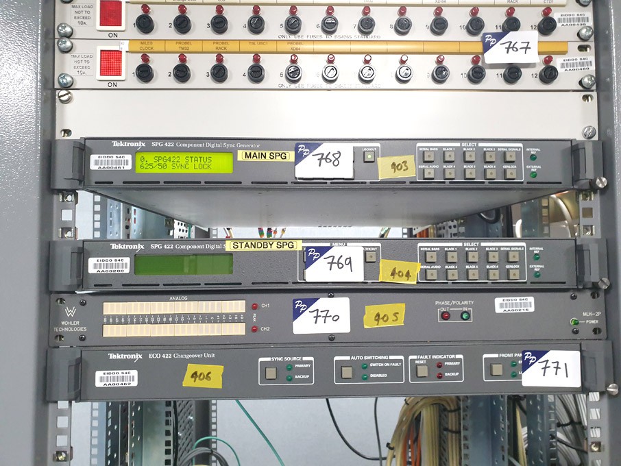 Wohler Technologies MLH-2P audio meter