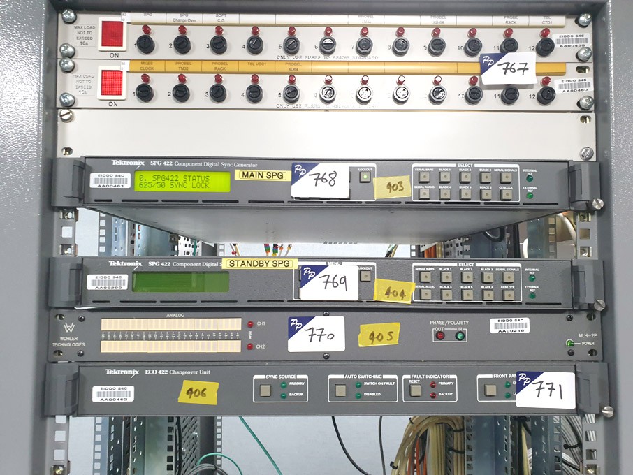 Tektronix ECO 422 changeover unit