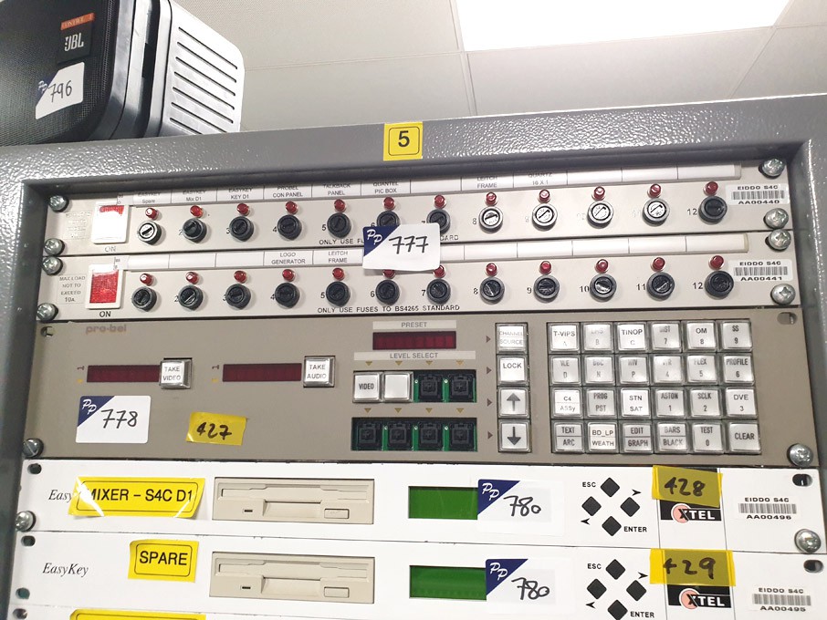 2x Pro-Bel digital router panel