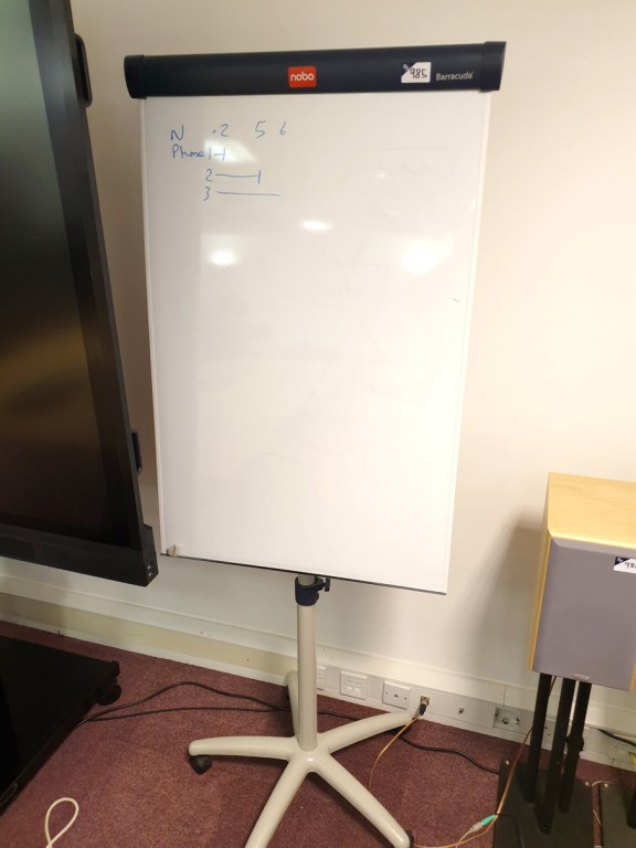 Nobo Barracuda white board & free standing flip ch...
