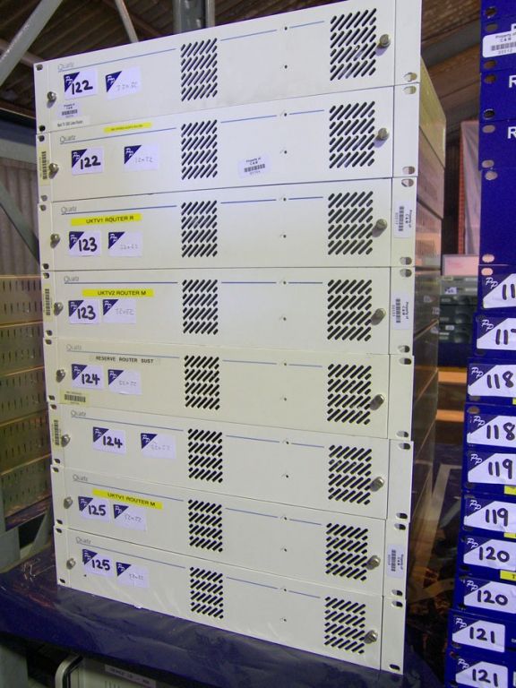 2x Quartz Q32-SC-3232AP main lines router, 32x32