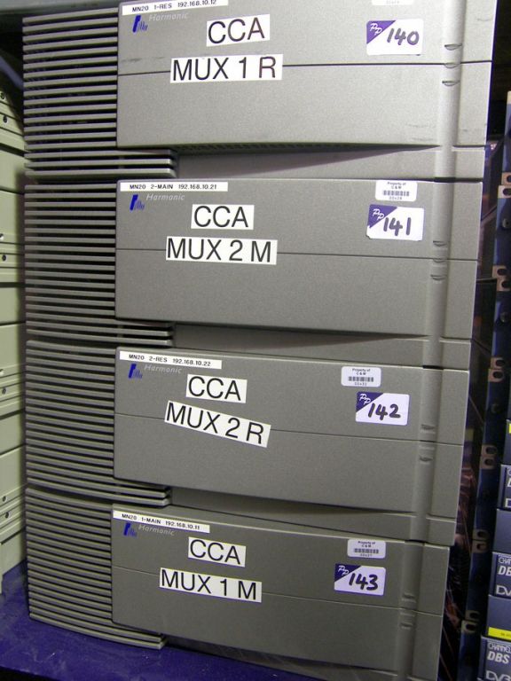 Divicom Harmonic Medianode MUX