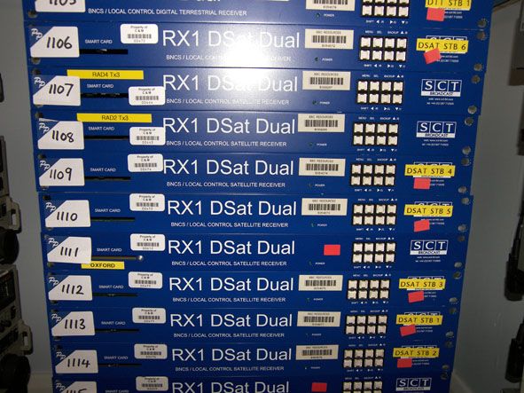 SCT RX1 DSAT dual BNCS/Local satellite receiver