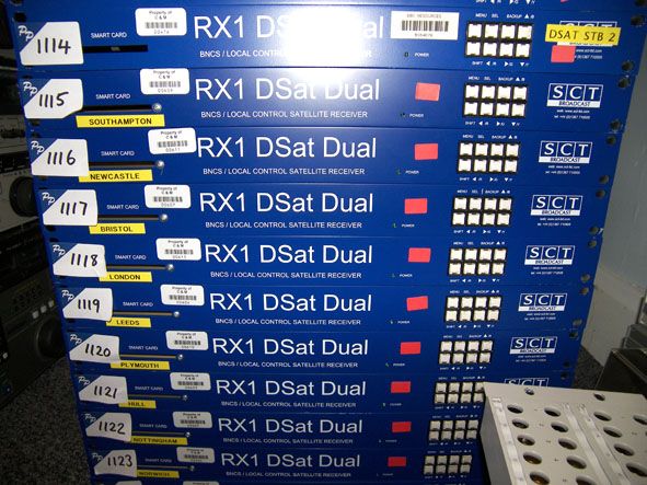 SCT RX1 DSAT dual BNCS/Local satellite receiver