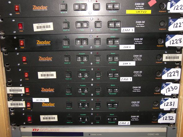 Zander Technologies ZAM-32 in-picture audio meter