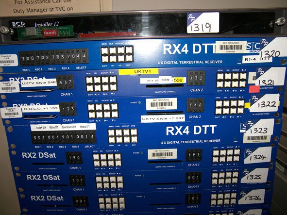 SCT Broadcast RX2 DSAT 2 channel receiver