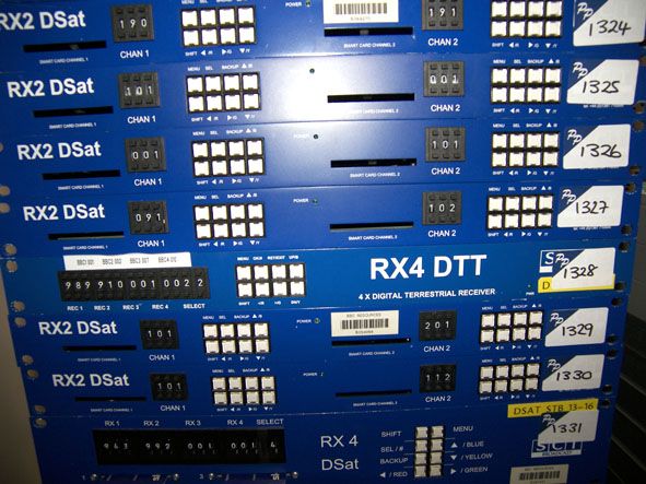 SCT Broadcast RX2 DSAT 2 channel receiver
