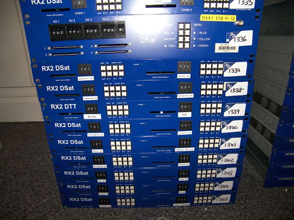SCT Broadcast RX2 DSAT 2 channel receiver