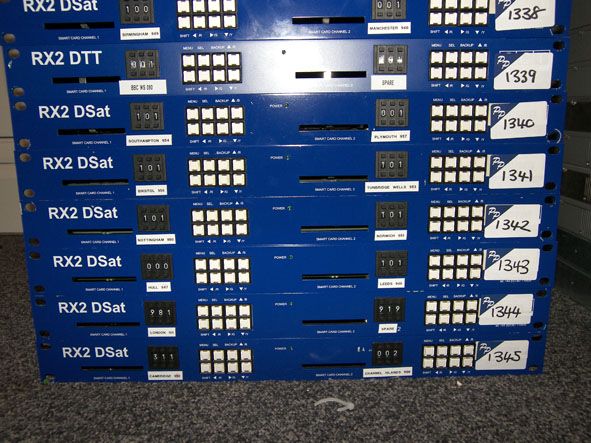 SCT Broadcast RX2 DSAT 2 channel receiver