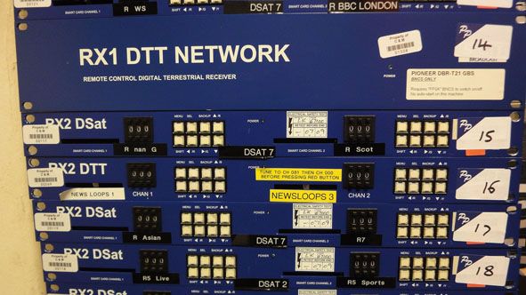 SCT Broadcast RX2 satellite receiver