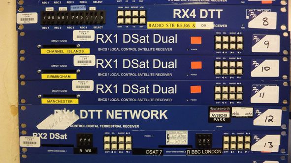 SCT Broadcast RX1 DSAT satellite receiver